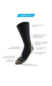 Copper Socks In Various Medical Conditions Pro Tect Copper Socks