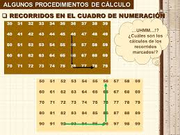 Iniciopublicaciones con la etiqueta 'desafíos matemáticos cuarto grado'. Ciclo Lectivo Âº Jornada Taller Para Maestros De 1Âº Grado Ppt Descargar