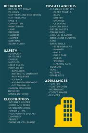 What Do You Actually Need For Your First Apartment Tips Forrent Apartment Checklist New Apartment Checklist First Apartment Tips