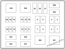How to change a blown electrical fuse or a faulty relay in a first generation 2003, 2004, 2005, 2006 the 1st generation 2003 to 2008 honda pilot is equipped with standard mini blade electrical fuses. 2005 Ford F 250 Fuse Box Diagram Wiring Diagram Filter Hit Gallery Hit Gallery Cosmoristrutturazioni It