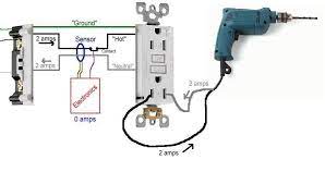 In this article, we'll explain exactly what a gfci is and how it works. What Is Gfci And How It Works Paktechpoint