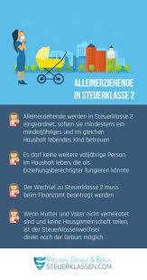 Das alleinige sorgerecht kann nur ein gericht beschliessen. Alleinerziehende In Steuerklasse 2 Einfach Wechseln