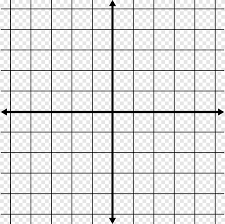See cartesian plane stock video clips. Black And White Illustration Graph Paper Line Cartesian Coordinate System Grid Drawing Grid Angle Rectangle Png Pngegg