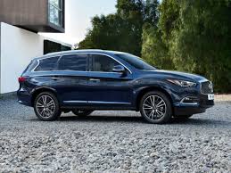 2018 Infiniti QX60 Review, Problems, Reliability, Value, Life ...