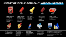 Wire Connectors: Putting the Best to the Test