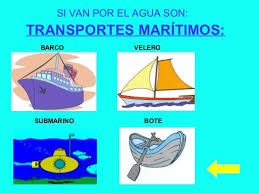 Dibujos de transporte maritimo : Los Medios De Transportes Maritimos S 18 Lessons Blendspace