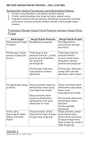 Harga pokok produksi menurut para ahli dan sudah dilengkapi dengan metode perhitungan harga pokok untuk mengontrol biaya yang mempengaruhi laba. Contoh Soal Perhitungan Harga Pokok Produksi Contoh Soal Laporan Harga Pokok Produksi Dengan Metode Fifo Mpkp Mas Raffi Untuk Dapat Memahami Perhitungan Harga Pokok Produk Dalam Metode Harga Pokok Proses