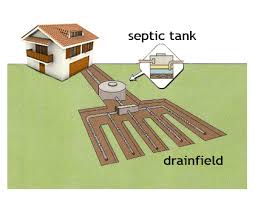 Septic Tank Layout Plans Septic Tank Design Septic Tank Design Septic Tank Design