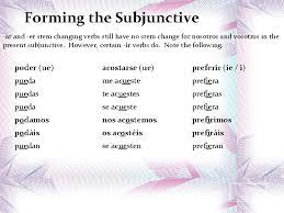 Using the chart below you can learn how to conjugate the spanish verb poder in future tense. Formation Of The Subjunctive Chapter 3 Indicative Tense