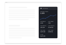 Visitor traffic real time statistics is another useful wordpress plugin to track traffic from your wordpress dashboard. Visitor Counter Add Visitor Counter Widget To Wordpress Website 2021