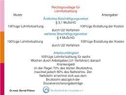Ein beschäftigungsverbot kommt nur dann in frage, wenn den auftretenden beschwerden keine krankheit sondern die schwangerschaft zu grunde liegt. Ppt Beschaftigungsverbot In Der Schwangerschaft Powerpoint Presentation Id 3403926