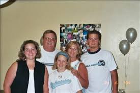 Stuff you should know is hosted by two podcasters who were formerly senior editors at howstuffworks.com, josh clark and charles wayne chuck bryant. Jeri Sharp Obituary 2003 Jackson Mi Jackson Citizen Patriot