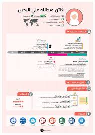 نتيجة بحث الصور عن سيرة ذاتية انفوجرافيك free cv template word cv template word cv templates free download