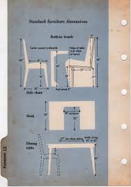 Standard Furniture Dimensions From Better Homes And Gardens Handyman S Book 1951 Standard Furniture Built In Bench Better Homes And Gardens