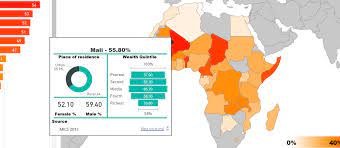 Child labour started in an organized way during the industrial revolution. Child Labour Statistics Global Microsoft Power Bi Community