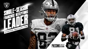 Derek carr could play saturday. Xn2xbxeivxsshm
