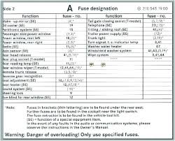 Mercedes Smart Wiring Diagram Technical Diagrams