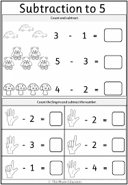 Worksheets pdf.com is a page where you can download files and educational resources to print pdf or doc, you will find math, communication, science and env. Free Subtraction Worksheets Year 1 Year 2 The Mum Educates