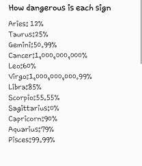 Gowisedeals Freeshippingworldwide Bestdeals Holidaygifts Kidsroom Babyroom Onlineshopping E Zodiac Signs Virgo Zodiac Signs Pisces Zodiac Signs Gemini