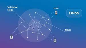 According to its creator, dpos can handle a higher transaction volume and provide faster confirmation times than pow and pos systems while being more energy efficient. What Is Delegated Proof Of Stake Consensus Complete Beginner S Guide