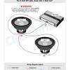 We choose to discuss this subwoofer wiring diagram dual 1 ohm picture on this page just because according to information from google search engine, it is one of the top rated queries keyword on the internet. 1
