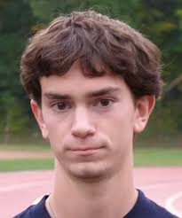 2008 Cross Country Roster