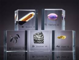 Pin On The Elements