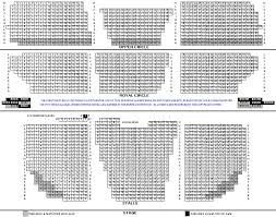 London Palladium Seating Chart Bedowntowndaytona Com