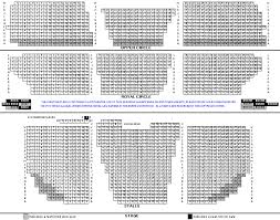 London Palladium Seating Chart Bedowntowndaytona Com