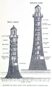 Gb 1 Bell Rock 1811 En Escocia Mar Del Norte 2 Skerryvore 1844 En Escocia Hebridas Interiores Lighthouse Bell Rock Lighthouse Lighthouse Keeper