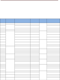 Rph (rancangan pengajaran harian) matematik tahun 5 (2). Rancangan Pengajaran Tahunan Prasekolah