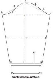 Namun, pegangan bet juga harus terselip di antara jari telunjuk dan juga ibu jari. 8 Kemeja Ideas Dress Patterns Sewing Patterns Pattern