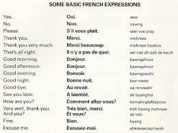 Simple French Basic French Words French Expressions French Alphabet