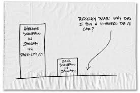 The Recency Bias And How It Fools Our Money Brains The New York Times