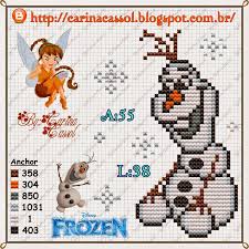 Elsa Ponto Cruz Pesquisa Google Kanavice Desenler Orgu