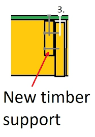 Floors squeak for several reasons, usually due to movement in the underlayment. How To Stop Your Squeaky Floor Boards Creaking
