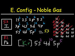 electron configuration noble gas notation iodine i and lead pb