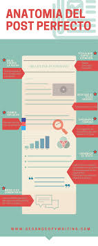 Pin De F E Parker Queen En Seo Marketing Digital Consejos De Diseno Grafico Marketing