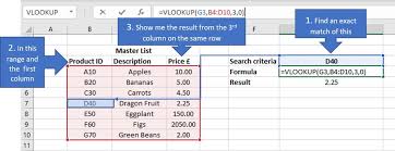 For example, the vlookup function below looks up mia (cell g2) in the leftmost column of the table. The Ultimate Guide To Vlookup 2020 Edition Earn Excel