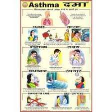 asthma charts reference books study material bep edu