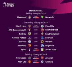 Save with arsenal direct voucher codes, courtesy of groupon. Premier League Matchweek 1 Friday 9 August 2019 2000 Liverpool Norwich Sky Sports Saturday 10 August 2019 West Ham 1230 Man City Bt Sport Sheffield Utd Afc Bournemouth 1500 Burnley Southampton 1500