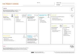 Project canvas is a multimedia presentation tool, much like industry giant powerpoint, but comes at the fraction of the cost. Project Canvas Wikipedia