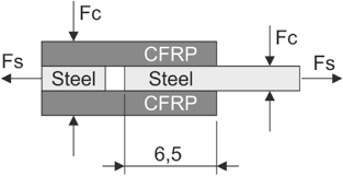 A verified cn gold supplier on. Time Efficient Laser Modification Of Steel Surfaces For Advanced Bonding In Hybrid Materials Springerlink