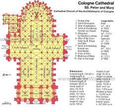 Layout Of Cologne Cathedral Cologne Cathedral Map Jpg 700 655 Pixels Cathedral Architecture Cologne Cathedral Cathedral