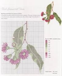 Browse through 1000's of cross stitch patters and charts for instant download, including 100's of free cross stitch designs. Imgbox Fast Simple Image Host Floral Cross Stitch Cross Stitch Flowers Cross Stitch