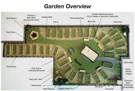 Image Result For Community Garden Design Community Gardening Garden Design Garden Architecture