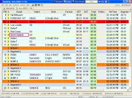 Enjoy our curated gallery of over 50 free resume templates for word. Blank Show Rundown Template Creating A News Rundown Showmaker