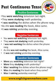 English Past Continuous Tense Definition And Example Sentences Past Continuous Tense If We Are Talking A In 2020 English Vocabulary Words English Phrases Words To Use