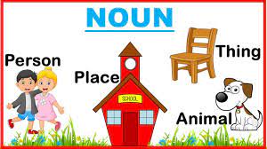 What type of noun is children? Noun For Kids Noun For Class 1 Nouns Youtube