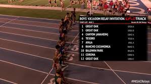 Sac relays are an annual track and field festival held primarily at hilmer lodge stadium on the mt. Brooks Mt Sac Relays 2016 Coverage